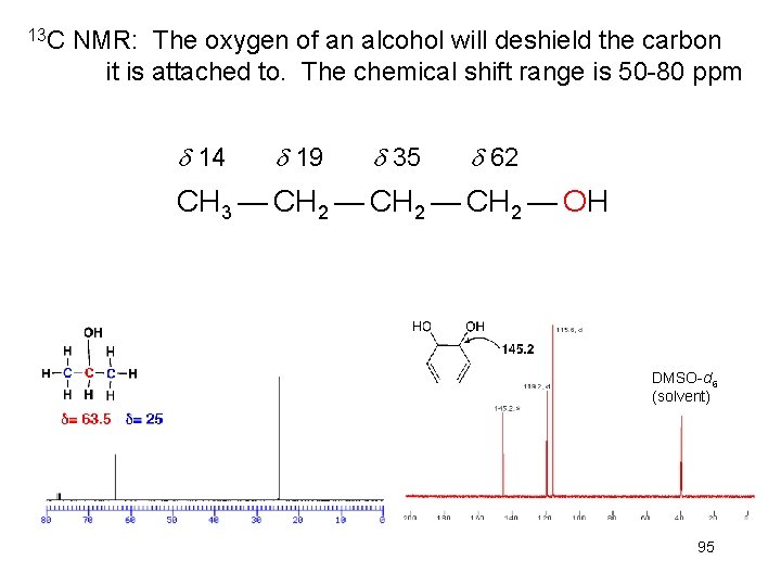 13 C NMR: The oxygen of an alcohol will deshield the carbon it is 13 C NMR: The oxygen of an alcohol will deshield the carbon it is
