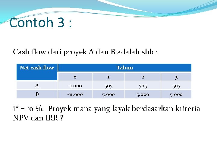 Contoh 3 : Cash flow dari proyek A dan B adalah sbb : Net