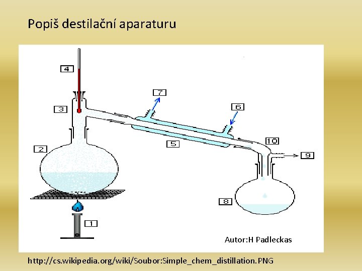 Popiš destilační aparaturu Autor: H Padleckas http: //cs. wikipedia. org/wiki/Soubor: Simple_chem_distillation. PNG 