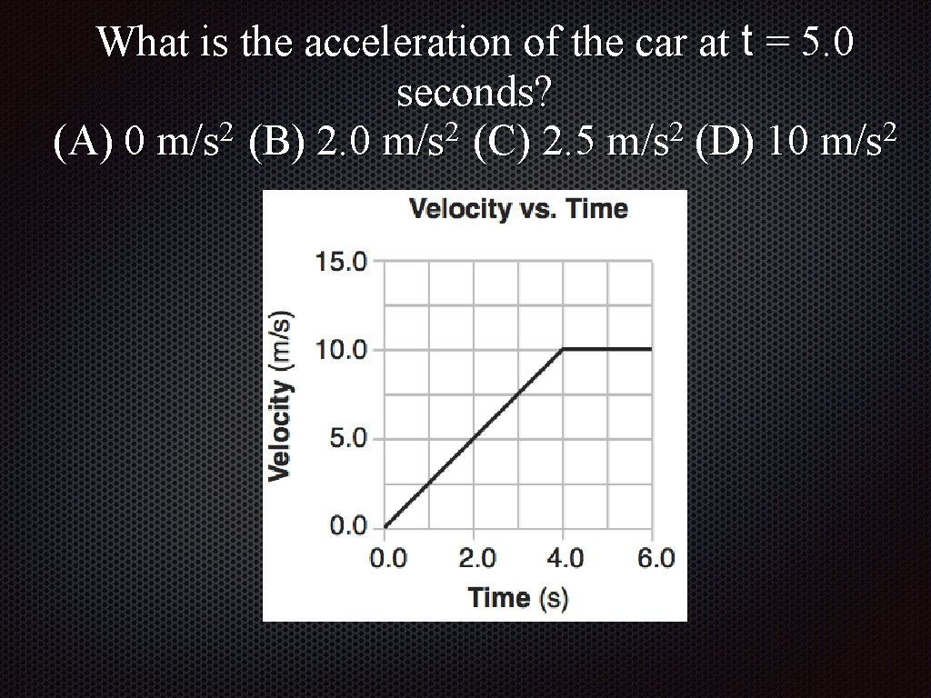 What is the acceleration of the car at t = 5. 0 seconds? 2