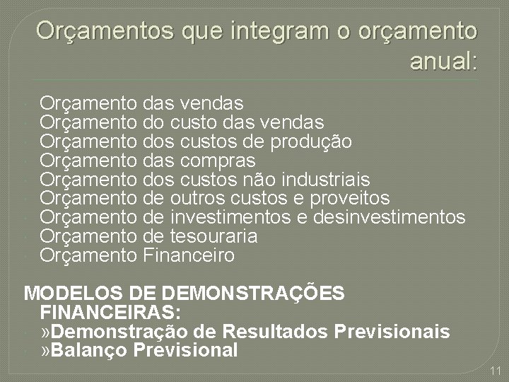 Orçamentos que integram o orçamento anual: Orçamento das vendas Orçamento do custo das vendas