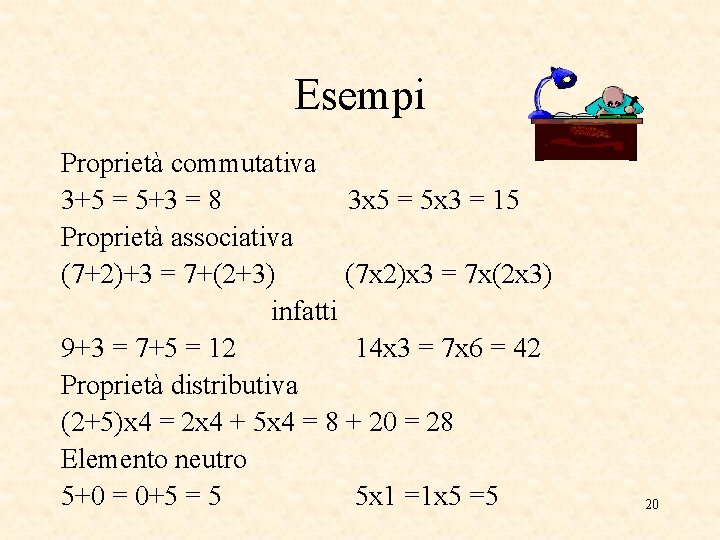 Esempi Proprietà commutativa 3+5 = 5+3 = 8 3 x 5 = 5 x