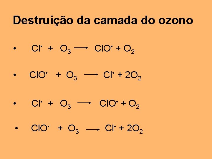Destruição da camada do ozono • Cl • + O 3 • Cl. O