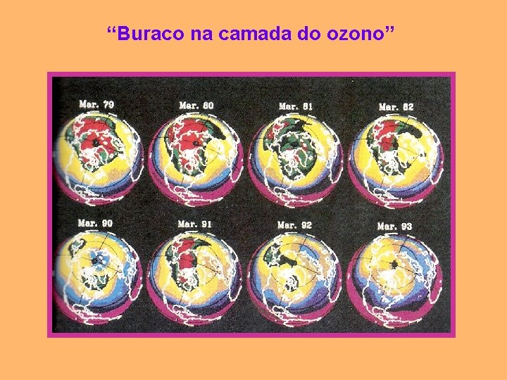 “Buraco na camada do ozono” 