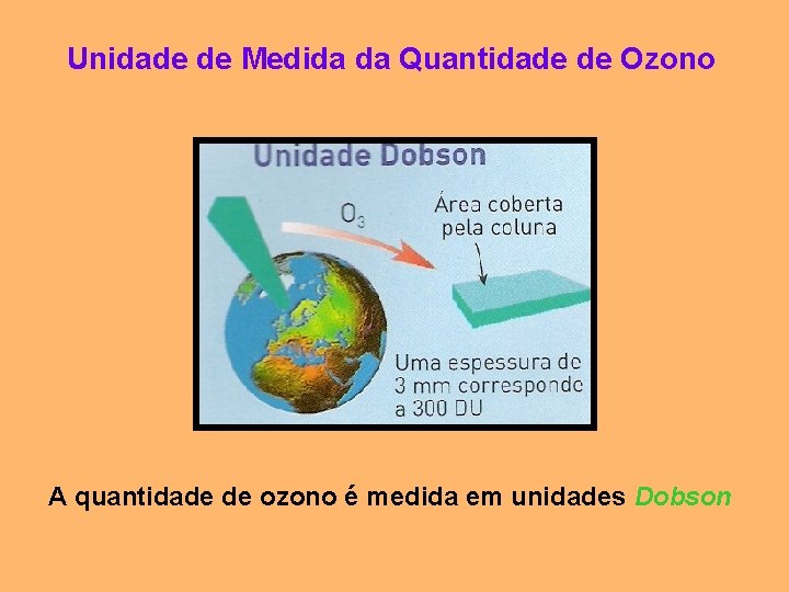 Unidade de Medida da Quantidade de Ozono A quantidade de ozono é medida em