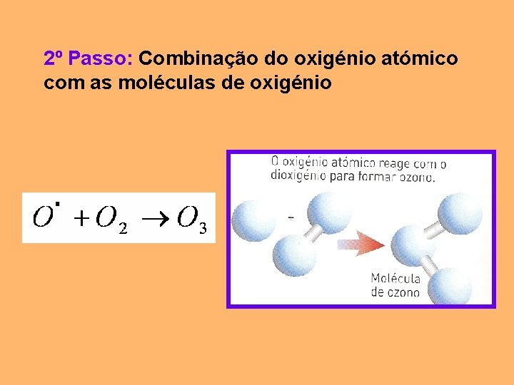 2º Passo: Combinação do oxigénio atómico com as moléculas de oxigénio 