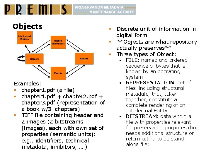 Objects § § § Discrete unit of information in digital form **Objects are what