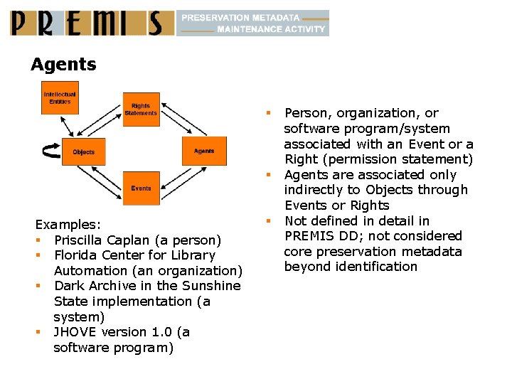 Agents § § Examples: § Priscilla Caplan (a person) § Florida Center for Library