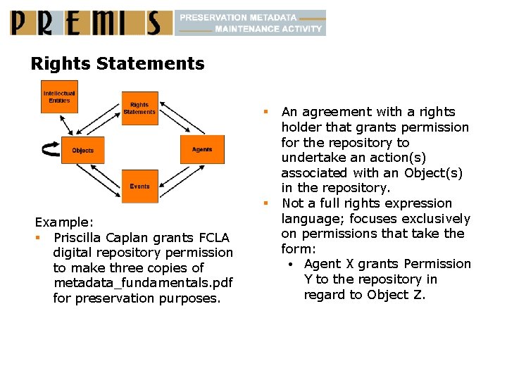 Rights Statements § § Example: § Priscilla Caplan grants FCLA digital repository permission to