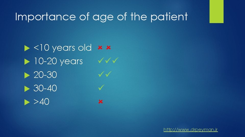 Importance of age of the patient <10 years old 10 -20 years 20 -30