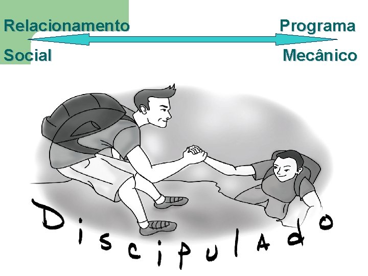 Relacionamento Programa Social Mecânico Relacionamento Programa Social Mecânico