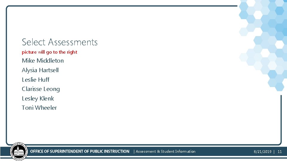 Select Assessments picture will go to the right Mike Middleton Alysia Hartsell Leslie Huff
