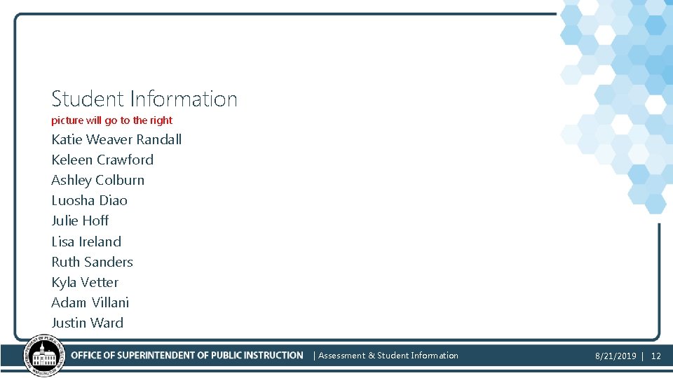 Student Information picture will go to the right Katie Weaver Randall Keleen Crawford Ashley