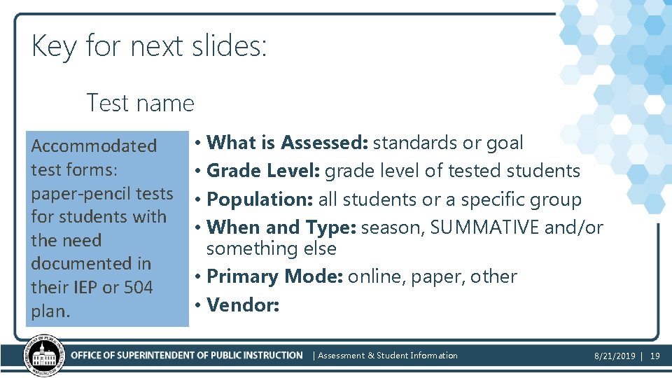 Key for next slides: Test name Accommodated test forms: paper-pencil tests for students with