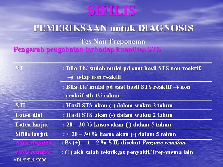 SIFILIS PEMERIKSAAN untuk DIAGNOSIS Tes Non Treponema Pengaruh pengobatan terhadap kuantitas STS SI :