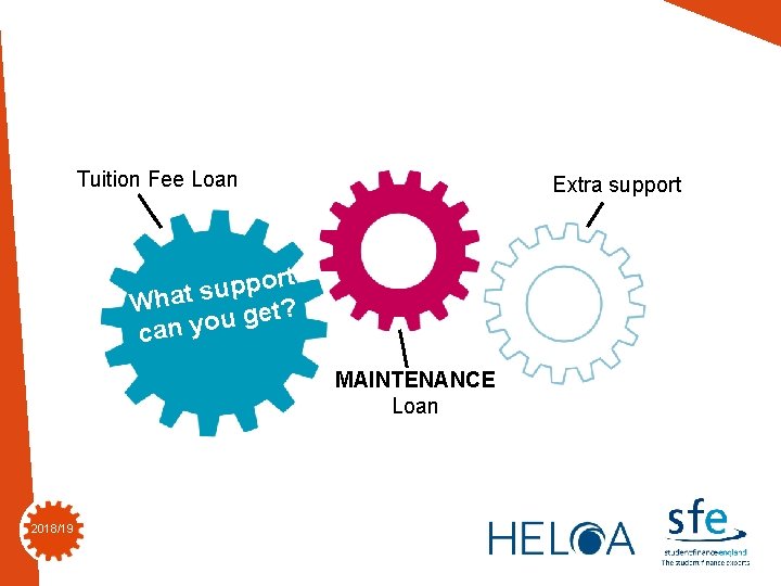 Tuition Fee Loan SECTION 3 Extra support SECTION TITLE IN HERE t SUBHEADER IN Tuition Fee Loan SECTION 3 Extra support SECTION TITLE IN HERE t SUBHEADER IN