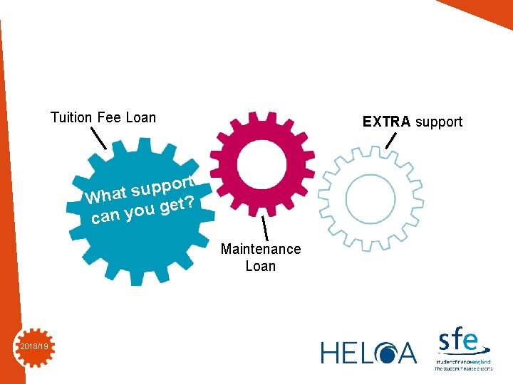 Tuition Fee Loan SECTION 3 EXTRA support SECTION TITLE IN HERE t SUBHEADER IN Tuition Fee Loan SECTION 3 EXTRA support SECTION TITLE IN HERE t SUBHEADER IN