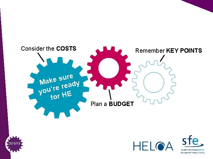 Consider the COSTS SECTION 3 Remember KEY POINTS SECTION TITLE IN HERE re SUBHEADER Consider the COSTS SECTION 3 Remember KEY POINTS SECTION TITLE IN HERE re SUBHEADER