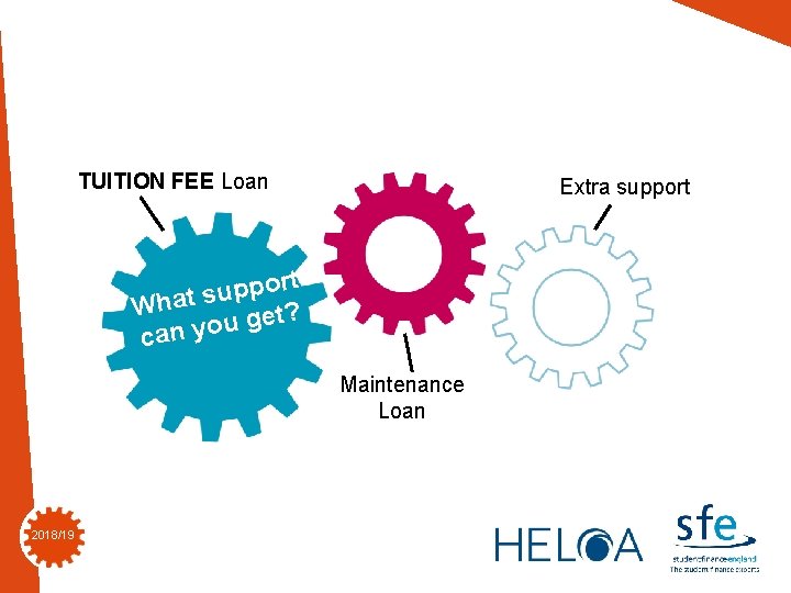TUITION FEE Loan SECTION 3 Extra support SECTION TITLE IN HERE t SUBHEADER IN TUITION FEE Loan SECTION 3 Extra support SECTION TITLE IN HERE t SUBHEADER IN