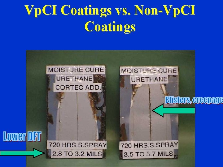 Vp. CI Coatings vs. Non-Vp. CI Coatings 
