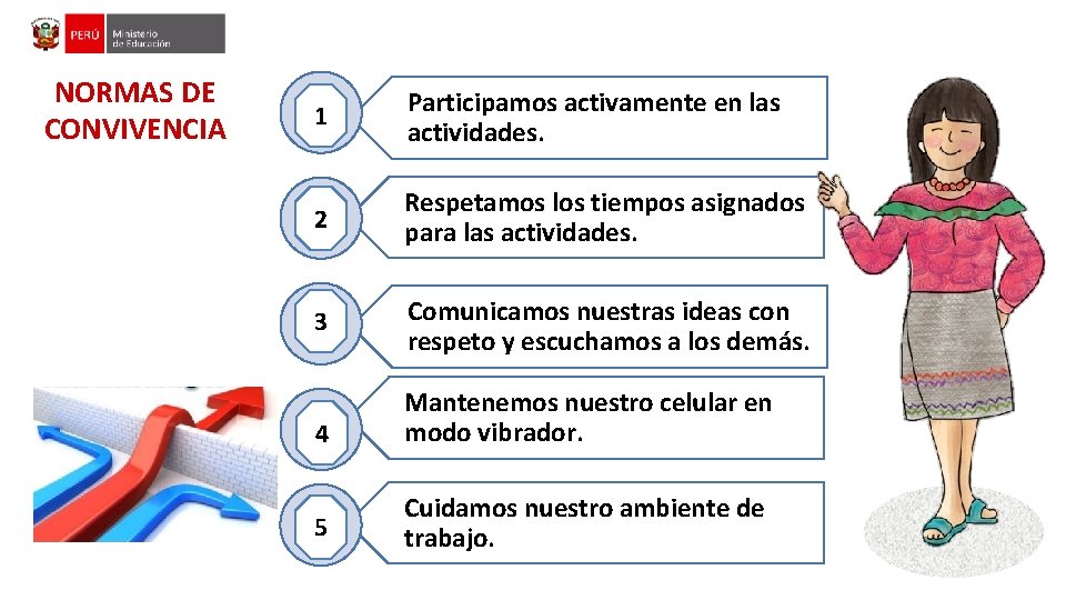 NORMAS DE CONVIVENCIA 1 Participamos activamente en las actividades. 2 Respetamos los tiempos asignados