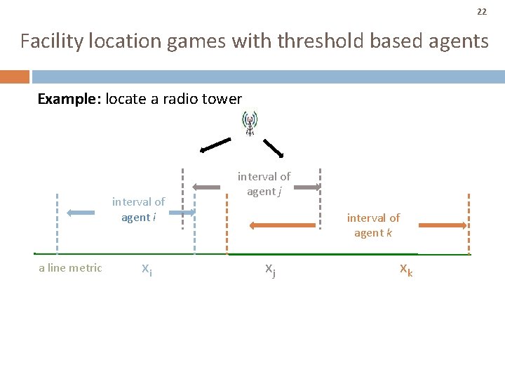 22 Facility location games with threshold based agents Example: locate a radio tower interval 22 Facility location games with threshold based agents Example: locate a radio tower interval