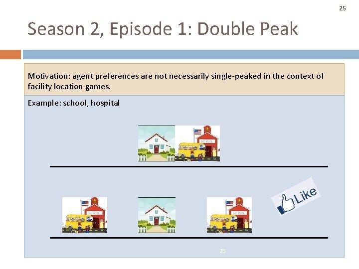 25 Season 2, Episode 1: Double Peak Motivation: agent preferences are not necessarily single-peaked 25 Season 2, Episode 1: Double Peak Motivation: agent preferences are not necessarily single-peaked