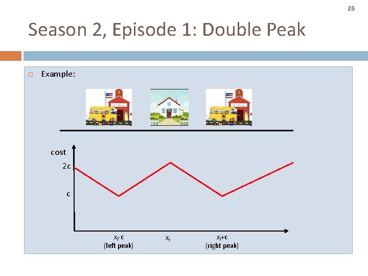 26 Season 2, Episode 1: Double Peak Example: cost 2 c c xi-c (left 26 Season 2, Episode 1: Double Peak Example: cost 2 c c xi-c (left