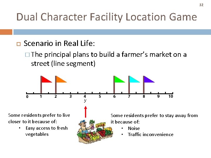 32 Dual Character Facility Location Game Scenario in Real Life: � The principal plans 32 Dual Character Facility Location Game Scenario in Real Life: � The principal plans
