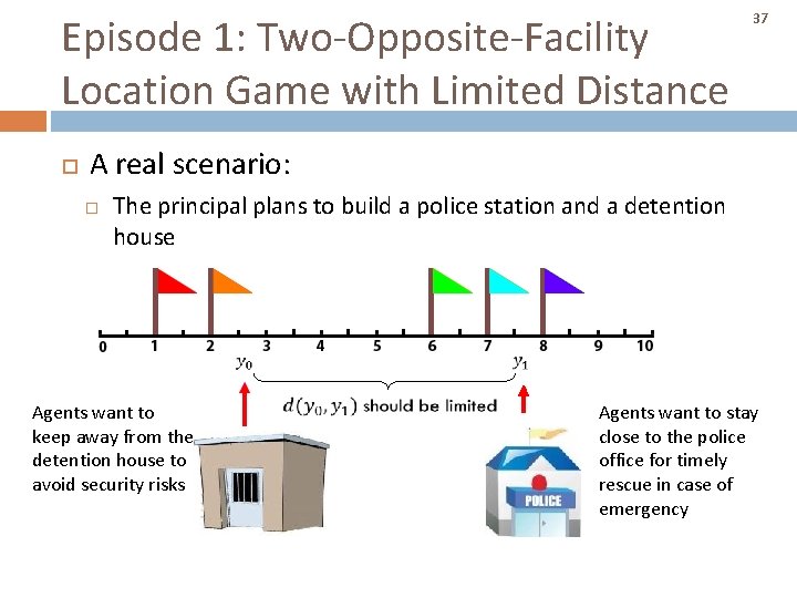 Episode 1: Two-Opposite-Facility Location Game with Limited Distance 37 A real scenario: The principal Episode 1: Two-Opposite-Facility Location Game with Limited Distance 37 A real scenario: The principal