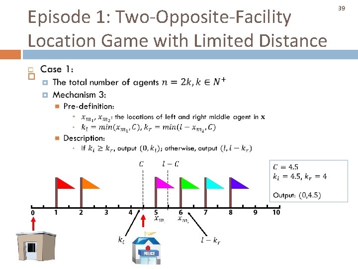 Episode 1: Two-Opposite-Facility Location Game with Limited Distance 39 Episode 1: Two-Opposite-Facility Location Game with Limited Distance 39