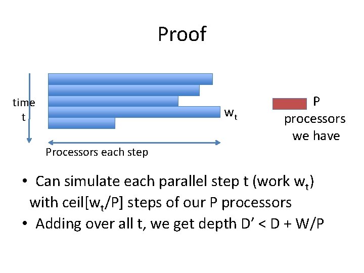 Proof time t wt P processors we have Processors each step • Can simulate