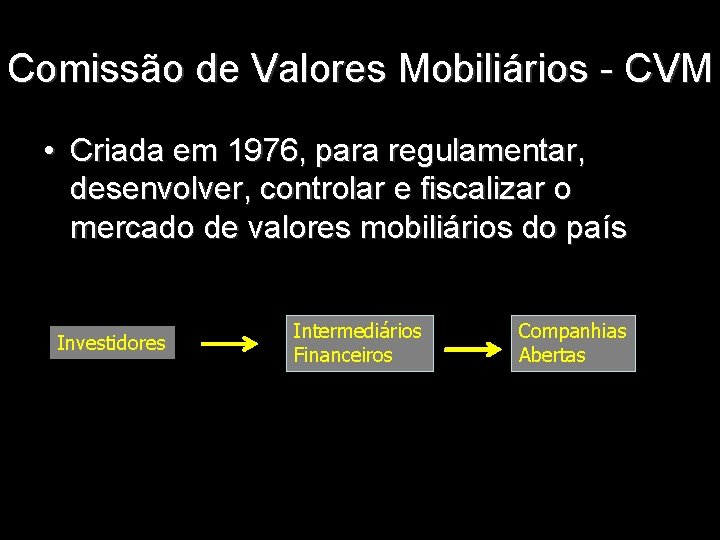 Comissão de Valores Mobiliários - CVM • Criada em 1976, para regulamentar, desenvolver, controlar