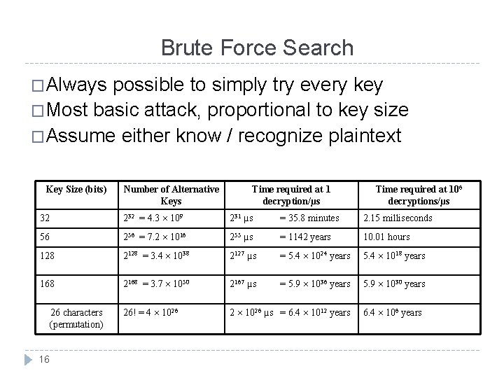 Brute Force Search �Always possible to simply try every key �Most basic attack, proportional
