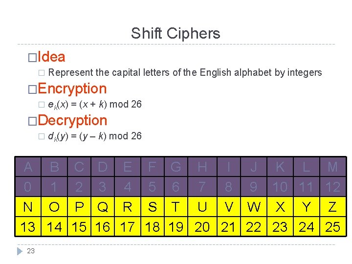 Shift Ciphers �Idea � Represent the capital letters of the English alphabet by integers