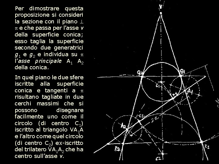 Per dimostrare questa proposizione si consideri la sezione con il piano e che passa