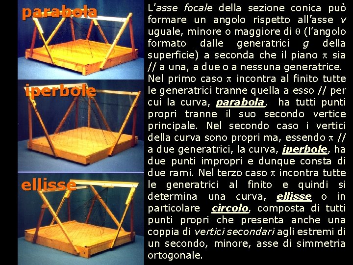 parabola iperbole ellisse L’asse focale della sezione conica può formare un angolo rispetto all’asse