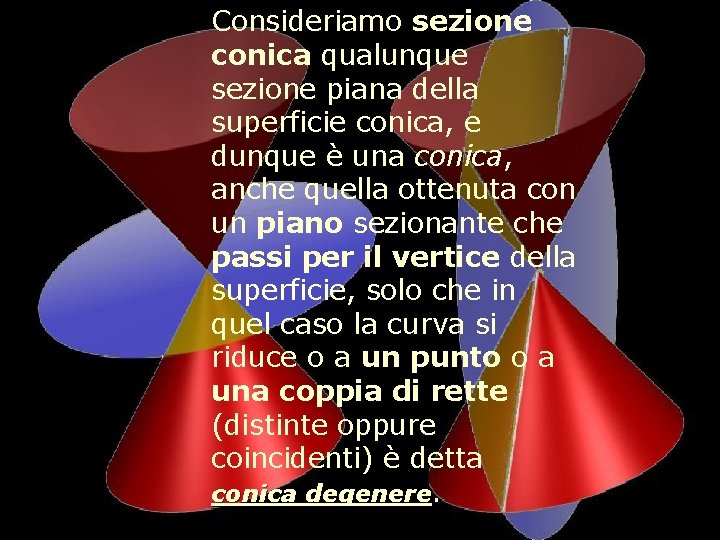 Consideriamo sezione conica qualunque sezione piana della superficie conica, e dunque è una conica,