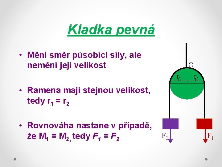 Kladka pevná • Mění směr působící síly, ale nemění její velikost O r 2