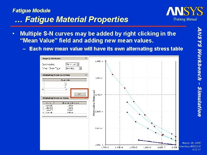 Fatigue Module … Fatigue Material Properties Training Manual – Each new mean value will