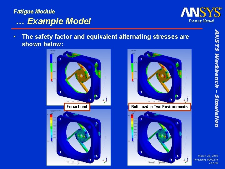 Fatigue Module … Example Model Training Manual Force Load Bolt Load in Two Environments