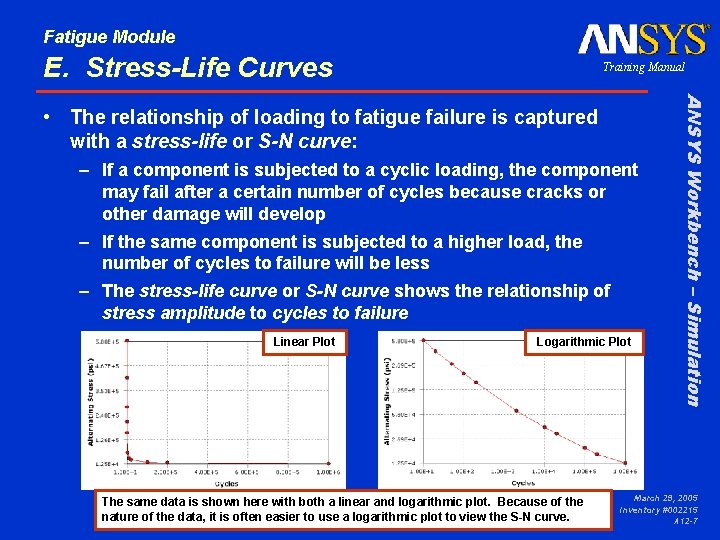 Fatigue Module E. Stress-Life Curves Training Manual – If a component is subjected to
