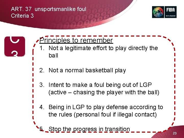 ART. 37 unsportsmanlike foul Criteria 3 C 3 Principles to remember 1. Not a
