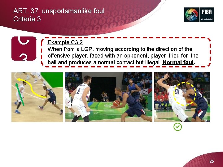 UNSPORTSMANLIKE FOUL 2017 RULES ART 37 1 NOTE