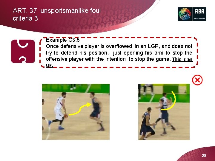 ART. 37 unsportsmanlike foul criteria 3 C 3 Example C 3. 5 Once defensive
