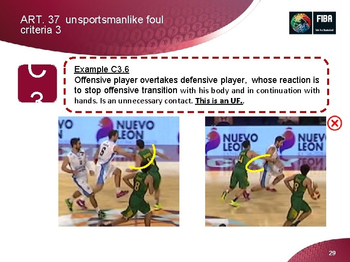 ART. 37 unsportsmanlike foul criteria 3 C 3 Example C 3. 6 Offensive player