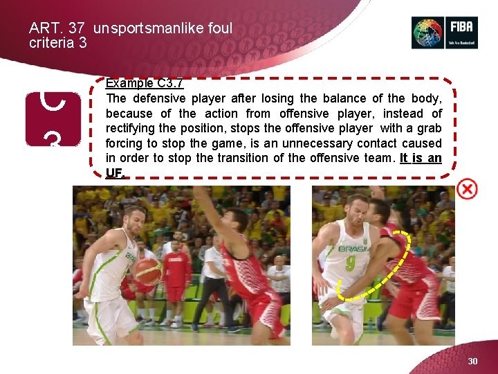 ART. 37 unsportsmanlike foul criteria 3 C 3 Example C 3. 7 The defensive