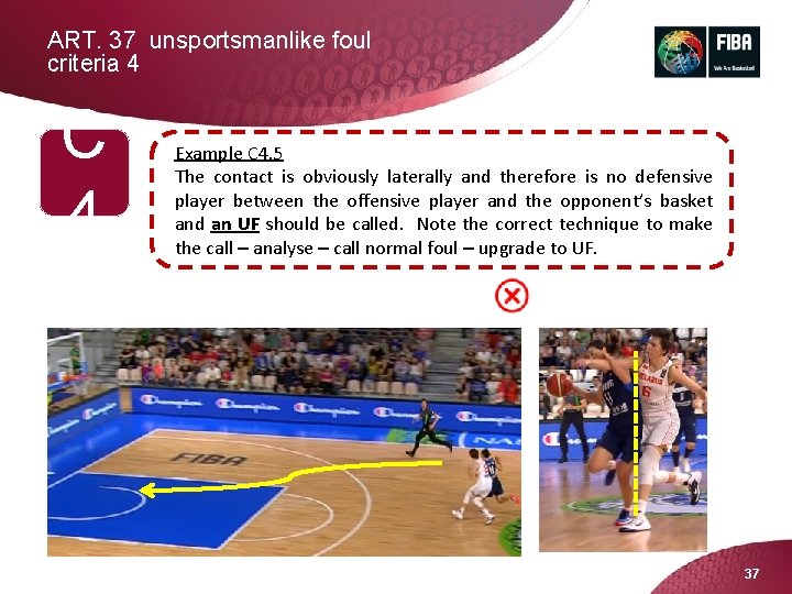 ART. 37 unsportsmanlike foul criteria 4 C 4 Example C 4. 5 The contact