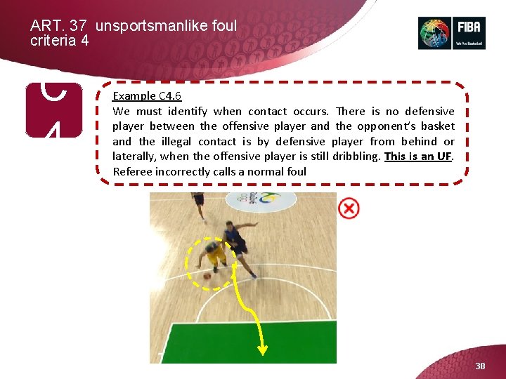 ART. 37 unsportsmanlike foul criteria 4 C 4 Example C 4. 6 We must