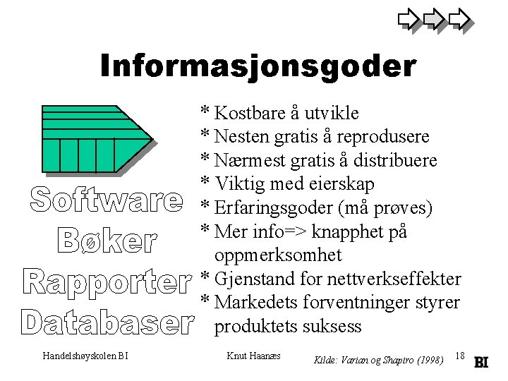 Informasjonsgoder * Kostbare å utvikle * Nesten gratis å reprodusere * Nærmest gratis å